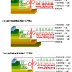 磁县不饱和树脂地坪，不饱和树脂防腐地坪,防腐蚀地坪施工厂家-缩略图2