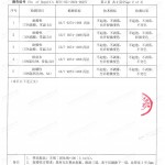 磁县重防腐地坪,磁县超强耐腐蚀涂料-缩略图4